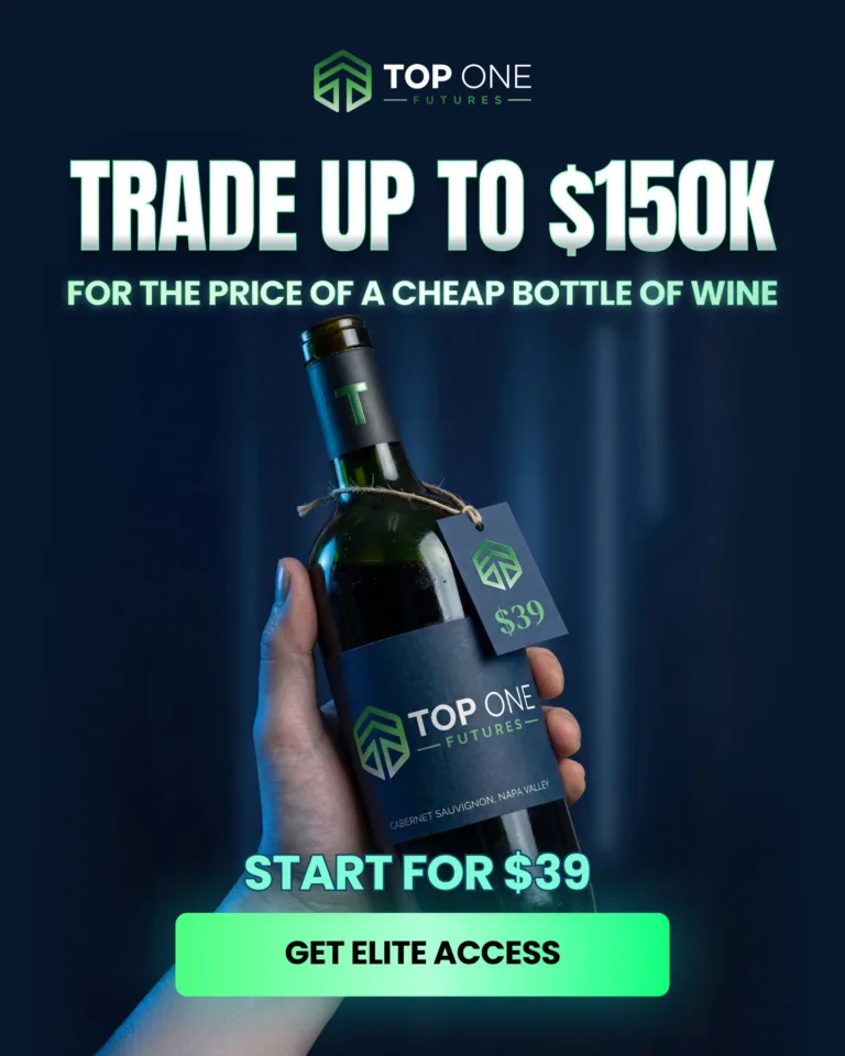 Kapitał do 150 tys. USD już od 39 USD [20 kwietnia 2026]