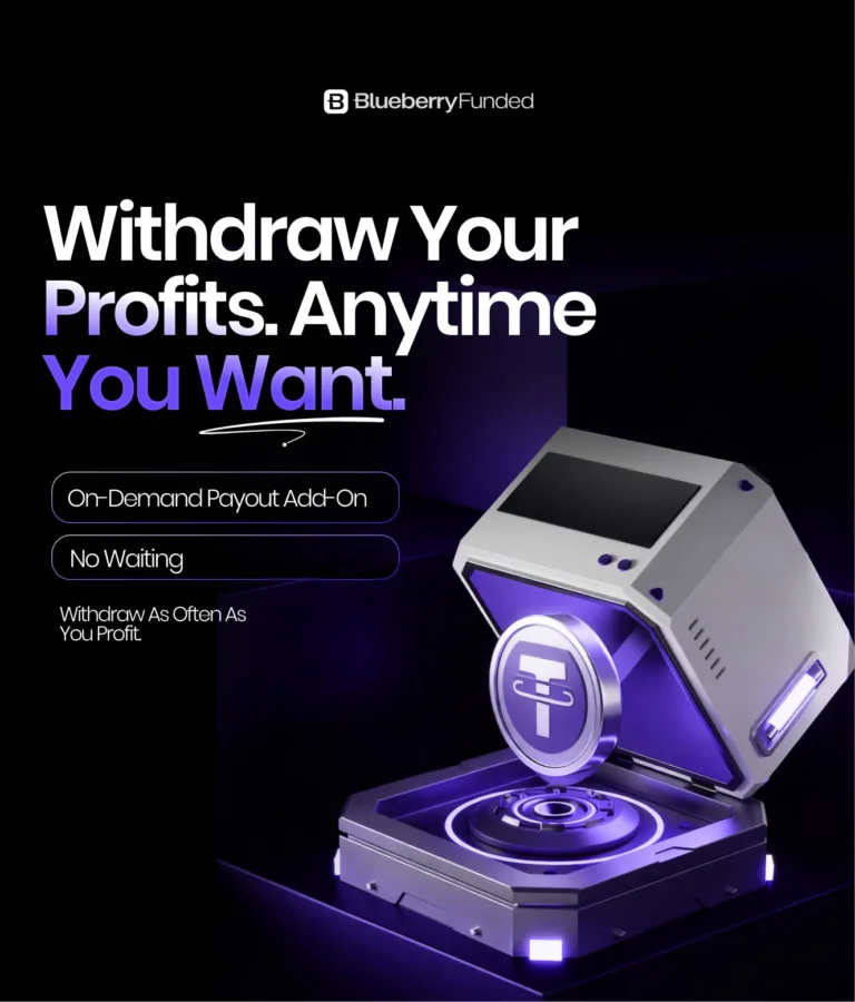 Wprowadzenie Wypłat Na Żądanie [23 kwietnia 2026]