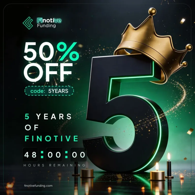 50% OFF na Wszystkie Wyzwania [25 kwietnia 2026]