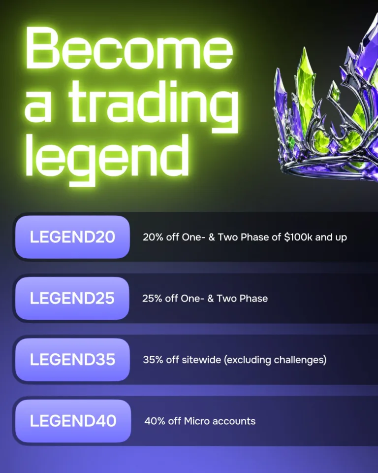 Promocyjne Kody Rabatowe na Wyzwania i Konta [Nieokreślony Okres Wałności]