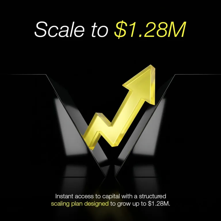 Skalowanie Kapitału do 