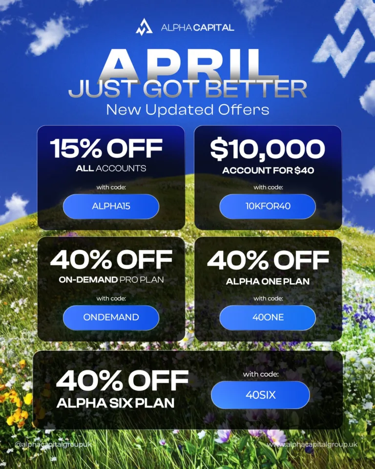 Zniżki do 40% na Plany [Kwiecień 2026]