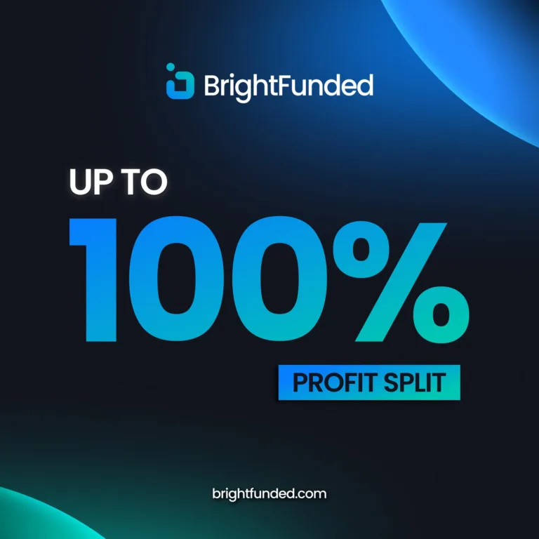 100% Profit Split dla Zdeterminowanych Traderów [25 kwietnia 2026]