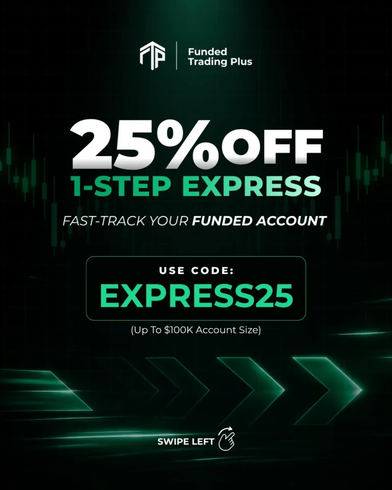 Promocja Majowa – Zniżki do 25% na Konta Proptradingowe [Maj 2026]