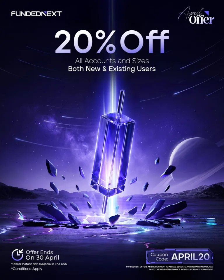 20% Zniżki na Konta CFD [30 kwietnia 2026]