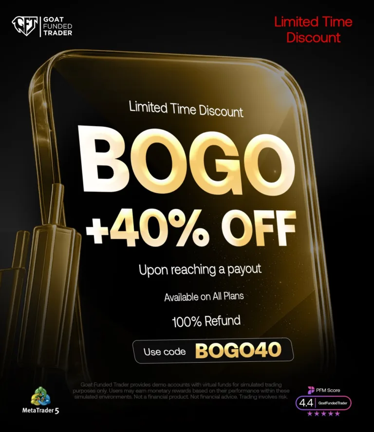 Promocja BOGO + 40% OFF [Ważna do odwołania]