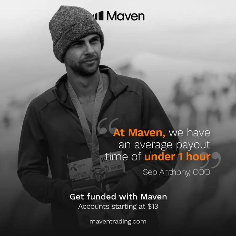 Wypłaty w Mniej niż Godzinę [27 kwietnia 2026]