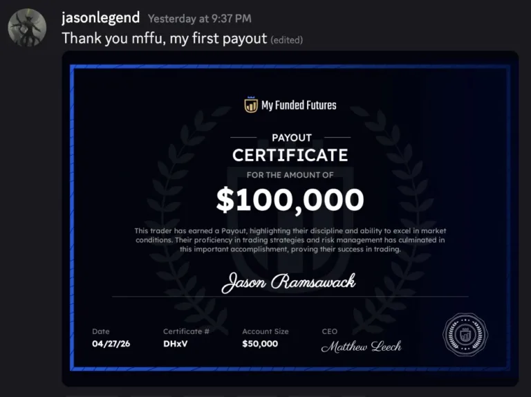 Unikatowa Elastyczność Kont 50K [27 kwietnia 2026]