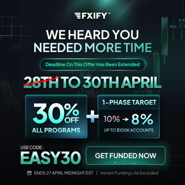 Promocja na Konta z Rabatami [30 kwietnia 2026]