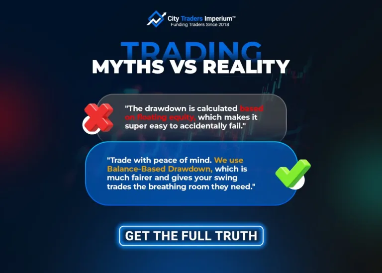 Balance-Based Drawdown jako Klucz do Sukcesu w Tradingu
