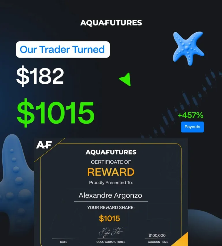 Sukces Tradera z 2 do 15! [29 kwietnia 2026]