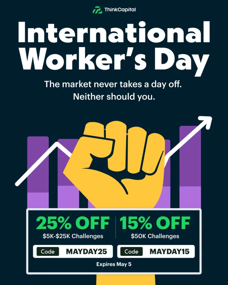 Promocja z okazji Dnia Pracy [5 maja 2026]