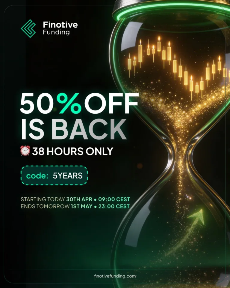 Promocja 50% OFF [30 kwietnia 2026 – 1 maja 2026]