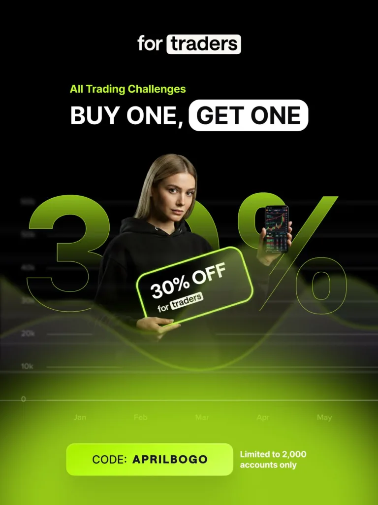 Promocja BUY ONE GET ONE na wyzwania tradingowe [30 kwietnia 2026]