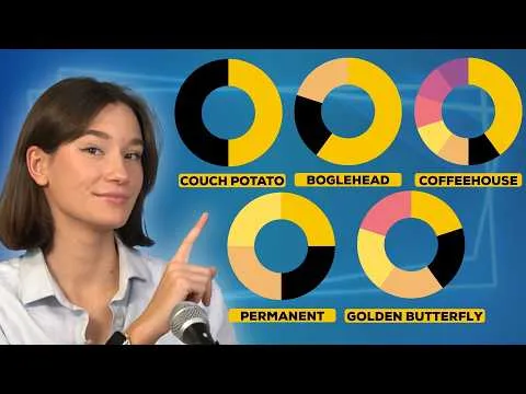 5 Najlepszych Strategii dla Twojego Portfela Inwestycyjnego [Strategie ETFowe i Alokacje Portfelowe]