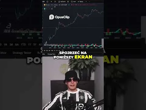 Dolar spada a co z BTC? #bitcoin  #kryptowaluty #inwestycje #crypto #btc #binance [Korelacja BTC i DXY]