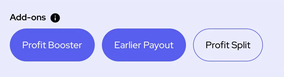 Sekcja Add-ons w ofercie DNA Funded z trzema dostępnymi dodatkami: Profit Booster (zwiększa profit cap z 5% do 7,5%), Earlier Payout (skraca czas oczekiwania na wypłatę z 14 do 7 dni) oraz Profit Split (podnosi podział zysku z 80/20 do 90/10 na korzyść tradera). Profit Booster i Earlier Payout oznaczone jako aktywne (wypełnione przyciski), Profit Split jako dostępny do wyboru.