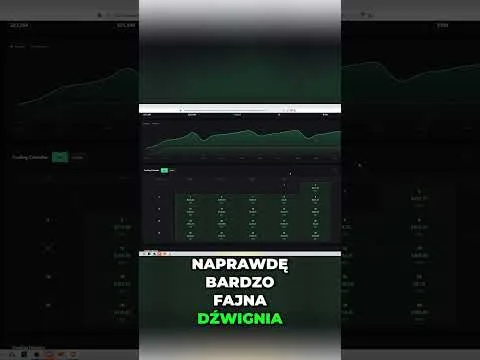 Klucz To Konsekwentne Budowanie Kapitału i Wypłaty z Propa 😎 #trading #bitcoin #trader #forex #btc [Stabilna Wypłata w Propie]