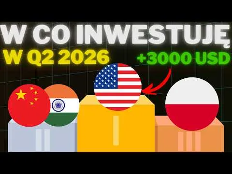Mój plan inwestycyjny na 2 kwartał 2026! Co kupuję do portfela, który po 6 latach wyprzedza Nasdaq? [Strategia Global Equity Momentum]