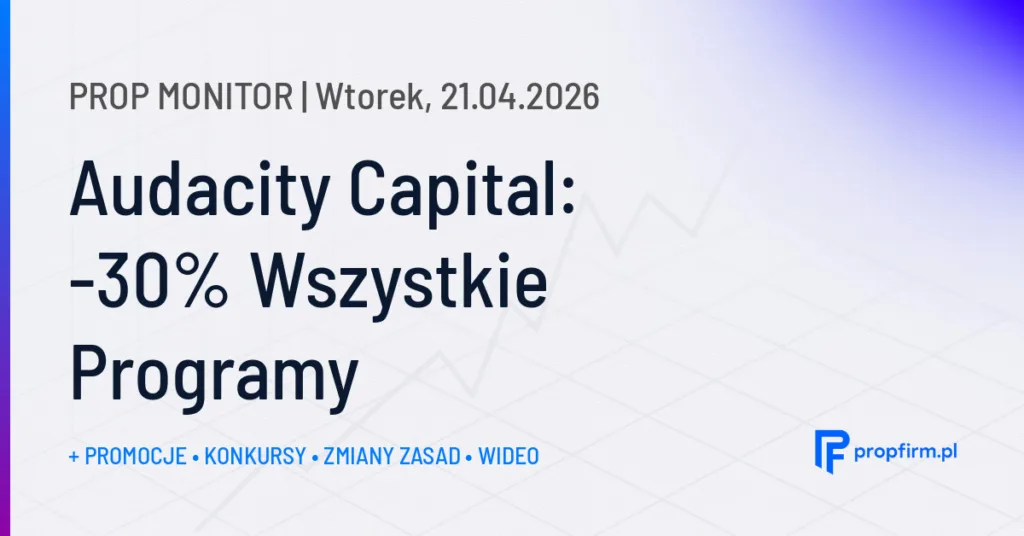 Audacity Capital: -30% Wszystkie Programy | Prop Monitor 21.04.2026