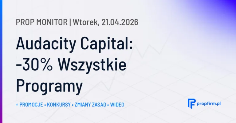 Audacity Capital: -30% Wszystkie Programy | Prop Monitor 21.04.2026