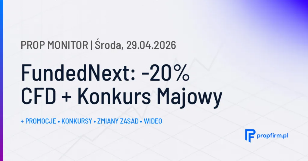 FundedNext: -20% CFD + Konkurs Majowy | Prop Monitor 29.04.2026