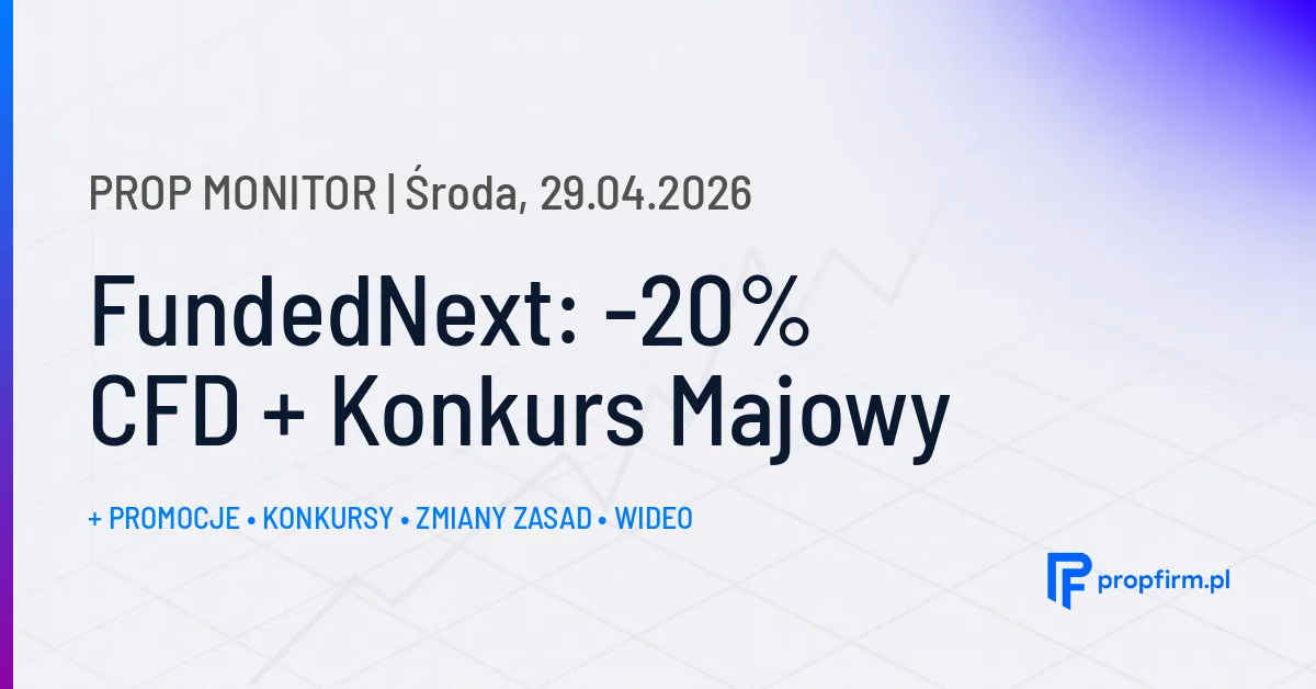FundedNext: -20% CFD + Konkurs Majowy | Prop Monitor 29.04.2026