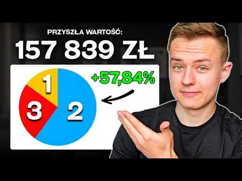 Prosty PORTFEL INWESTYCYJNY Dla Początkujących! Jak Zacząć Inwestować? [Portfel Trzech Aktywów]