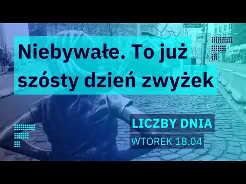 WIG20 najlepszy w Europie, Kęty z 11% dywidendą, pobudka w Chinach i moc palladu [Podsumowanie Warszawskiej Giełdy]