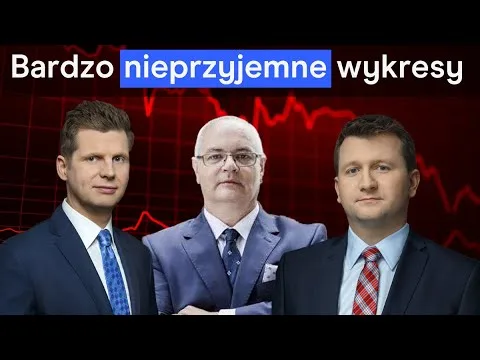 WIG20 – słabeusz w towarzystwie mocarzy | Program "Artyści Rynków" [WIG20, Dow Jones, Tesla, Nvidia]