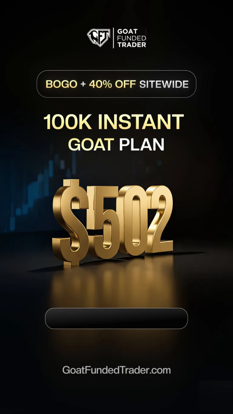 Promocja BOGO + 40% OFF na Konto 100K Instant [2 maja 2026]