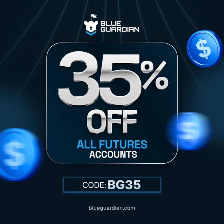 Promocja na Konta Futures – 35% OFF [3 maja 2026]