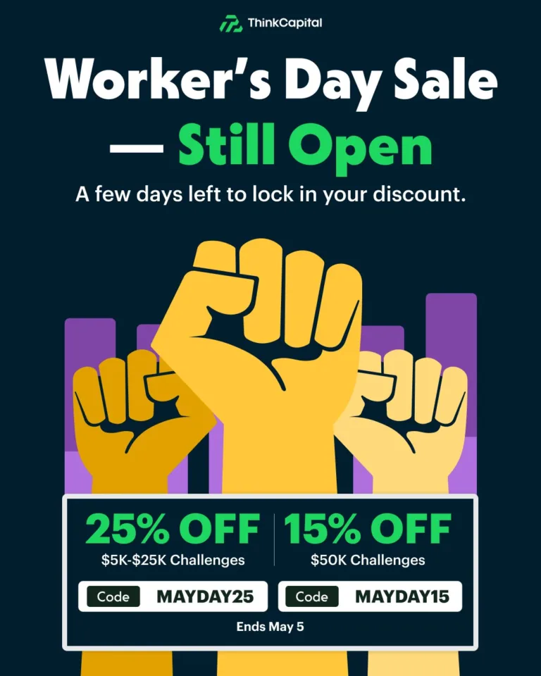Promocja „Worker’s Day Sale” [Do 5 maja 2026]