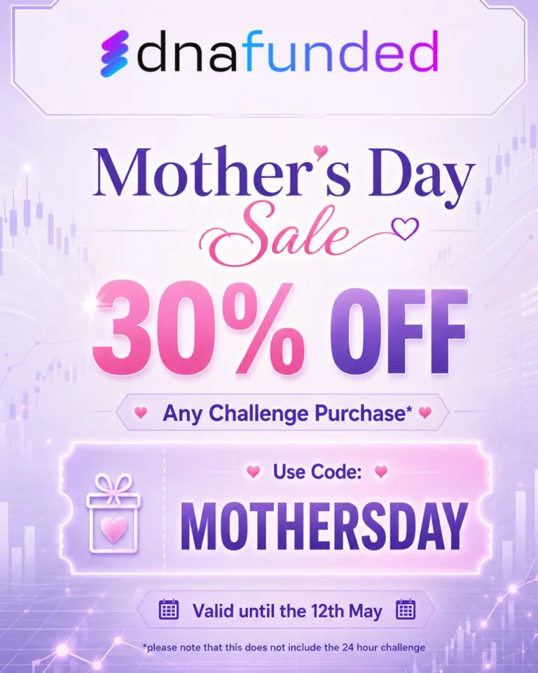 Promocja z kodem MOTHERSDAY [12 maja 2026]