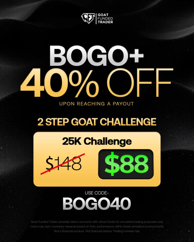 Promocja BOGO + 40% OFF na 2-Step Goat Challenge [7 maja 2026]