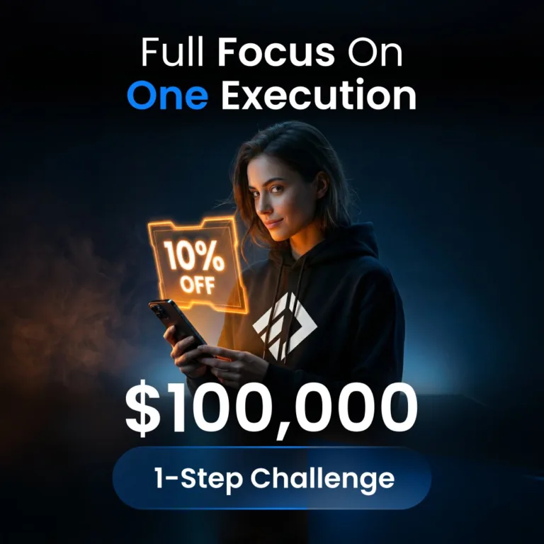 Promocja -10% na 1-Step Challenge 0,000