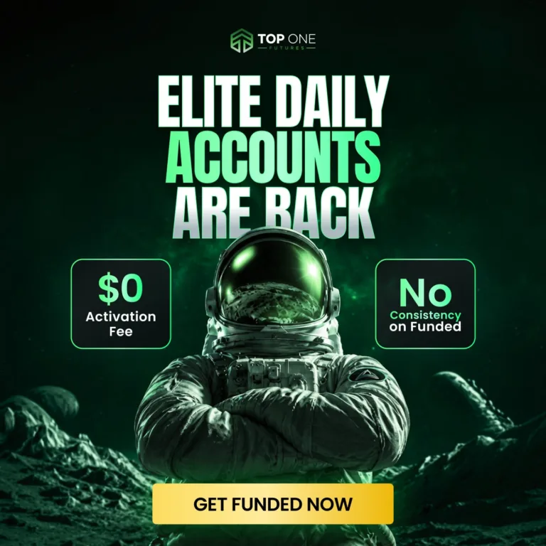 Powrót Kont Elite Daily [Maj 2026]
