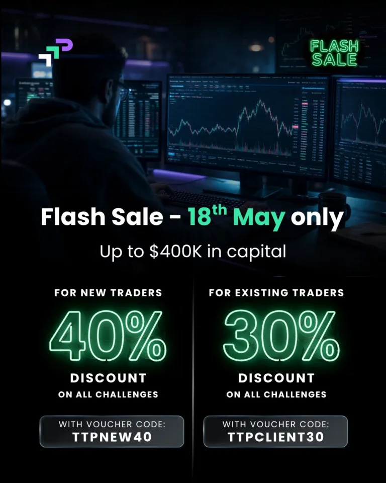Flash Sale na Wyzwania Proptradingowe [18 maja 2026]