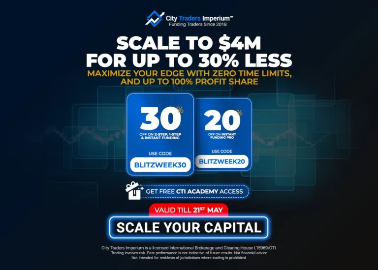 Promocja BLITZWEEK – Zniżki do 30% [21 maja 2026]