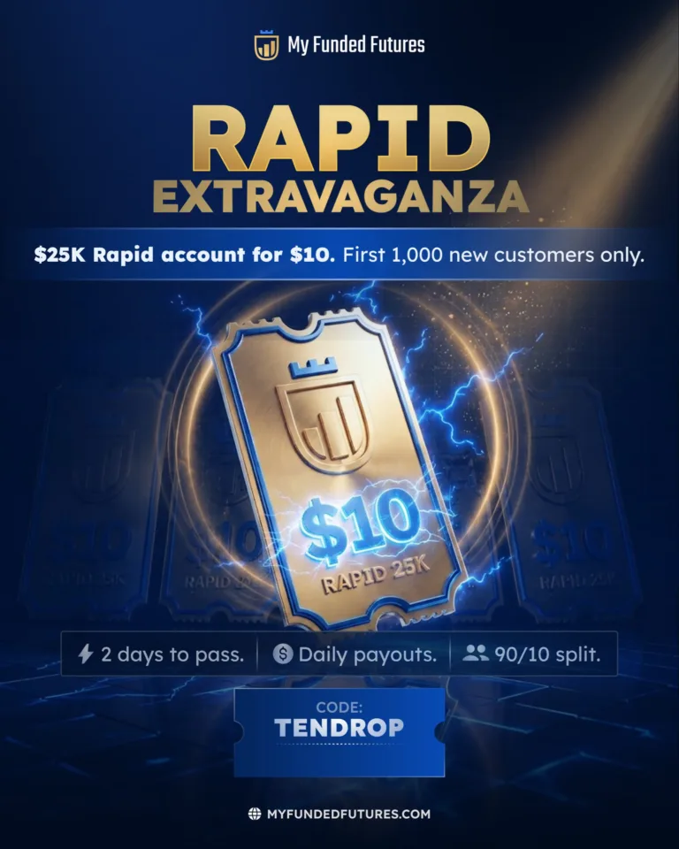 Promocja Konta Rapid 25K za  [19-22 Maja 2026]