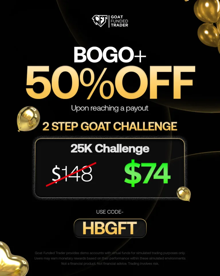 Promocja na 2-Step Goat Challenge 25K [21 maja 2026]