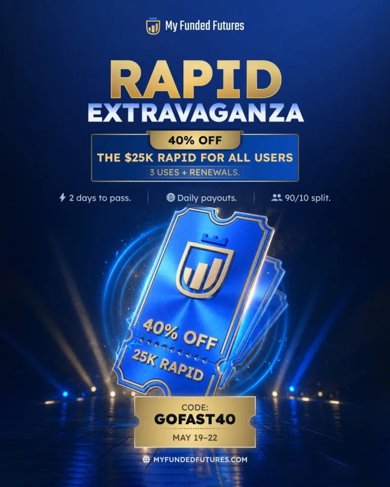 Promocja na Konto Rapid 25K z 40% Zniżki [22 maja 2026]