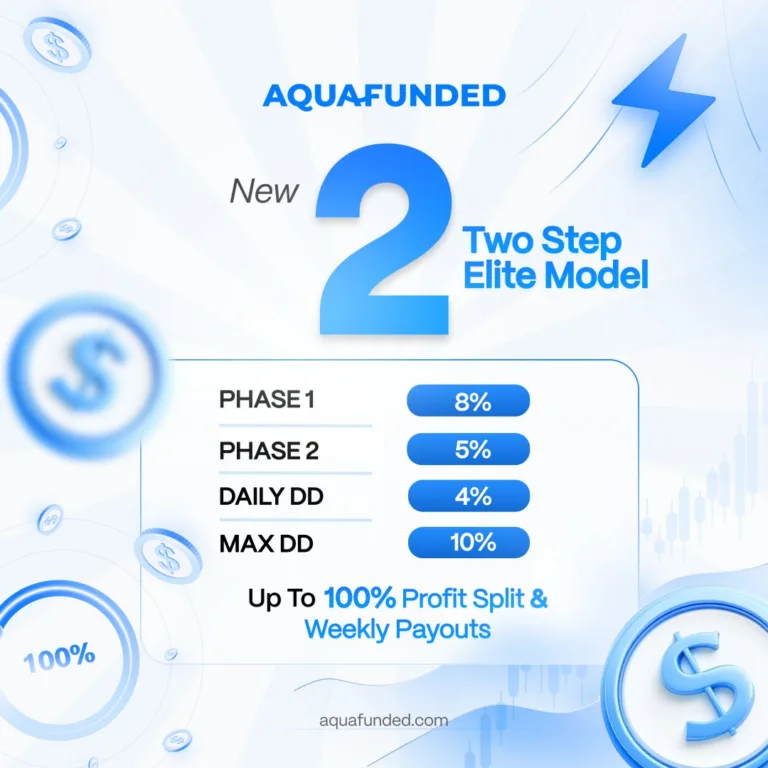 Nowy Model Elite Two Step [21 maja 2026]