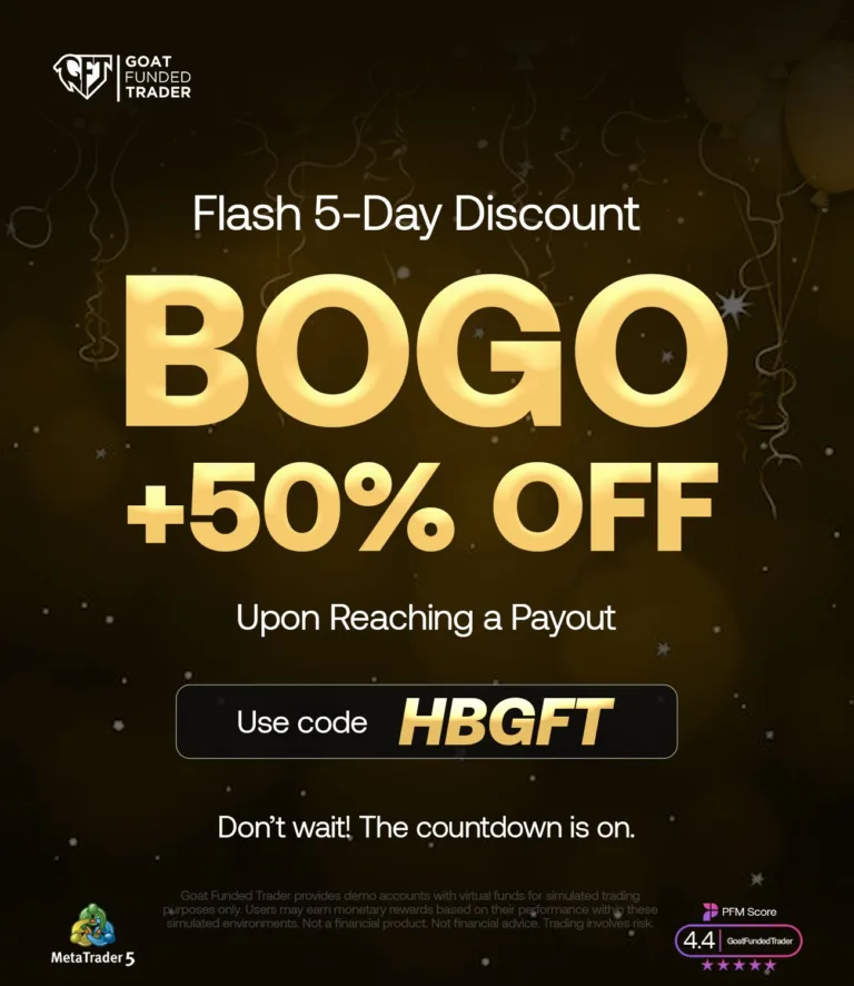 Promocja BOGO +50% OFF [23 maja 2026]
