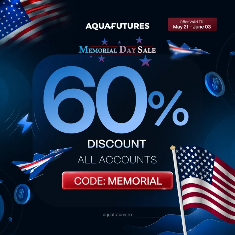 Promocja 60% OFF na konta [Do 3 czerwca 2026]