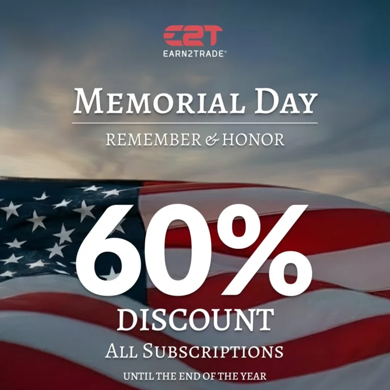 Memorial Day Bonus – 50% zniżki na resety [25 maja 2026]