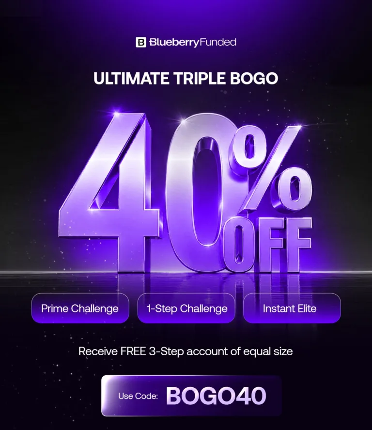 Promocja BOGO 40%% [30 maja 2026]