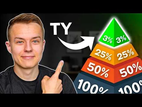 Daj mi 12 MINUT – a dowiesz się, JAK WYPRZEDZIĆ 97% LUDZI! [4 Zasady Sukcesu Osobistego]