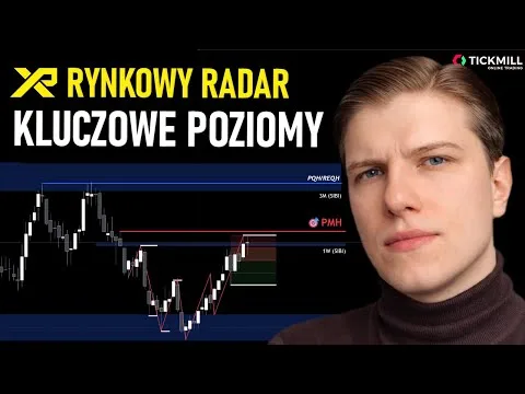 Dolar na kluczowym poziomie? – Rynkowy Radar [DXY, Bitcoin, Złoto]