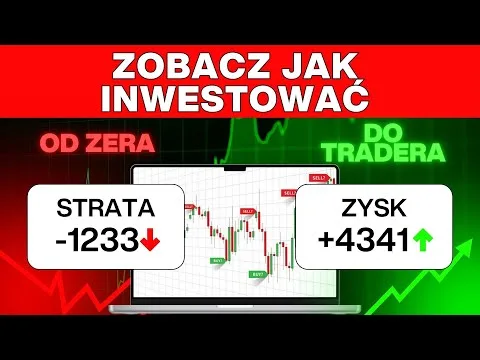 Formacje harmoniczne i Geometria Fibonacciego na #wykresy #waluty #indeksy #gold #bitcoin [Bitcoin, Złoto, Fibo]